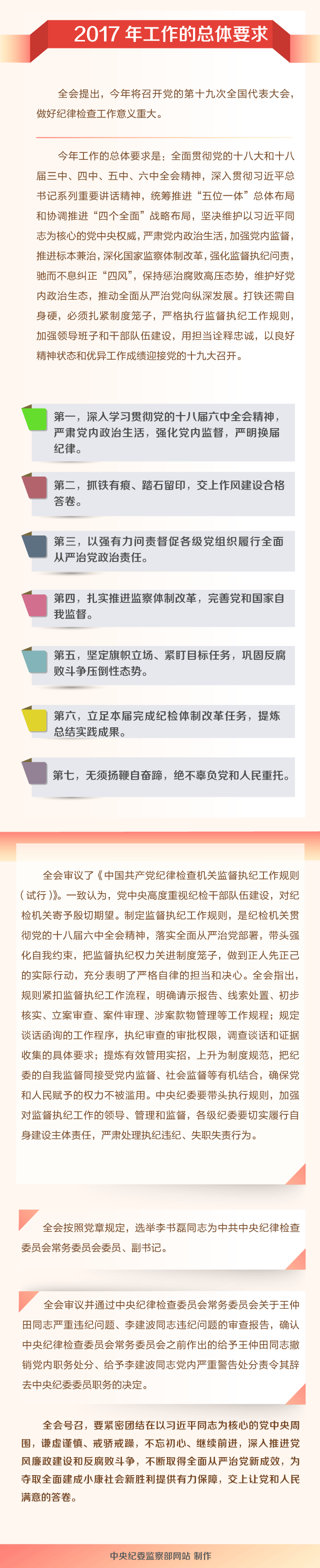 一图读懂十八届中央纪委七次全会公报